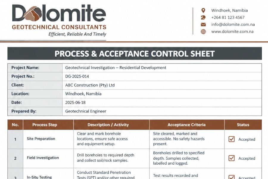 Process & Acceptance Control